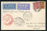 Zanzibar 1934 10th South American Flight