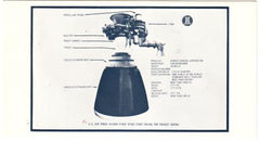 US 1965 Rocketpost Card with C67, Signed by George  James & H.H. Mueggenburg