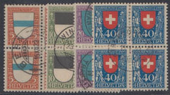 Switzerland B21-4 Used Moot S-O-N Cancels, Signed Liniger cv $770